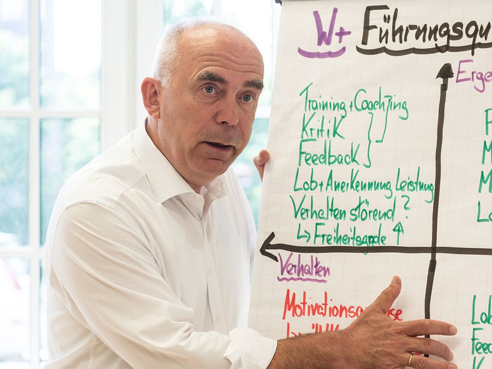 Weiterbildung Vertriebsleiter